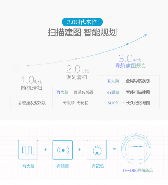 扫地机器人哪个牌子好?实力强劲的领导品牌值得信赖